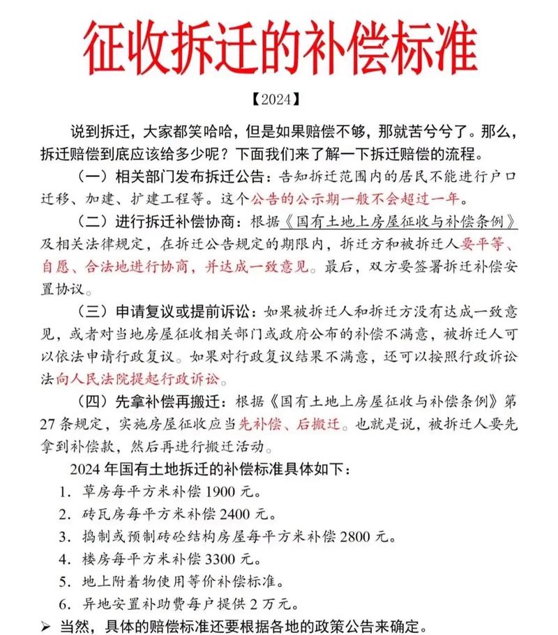北京农村宅基地拆迁补偿项目构成示意图