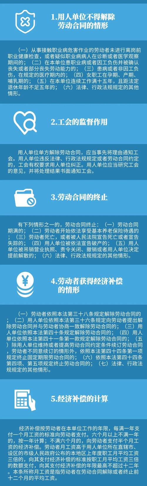 中华人民共和国劳动合同法用工条款截图