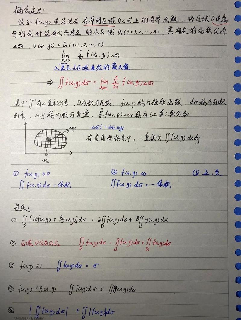 高中生日整理的新高考数学笔记电子版截图