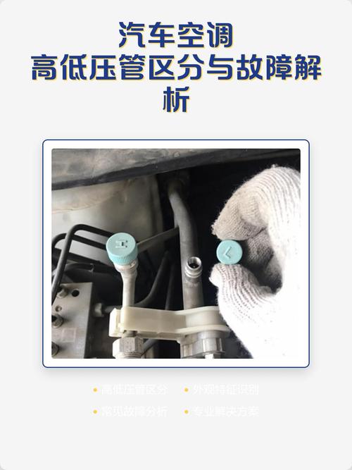 汽车空调高低压管路位置识别图