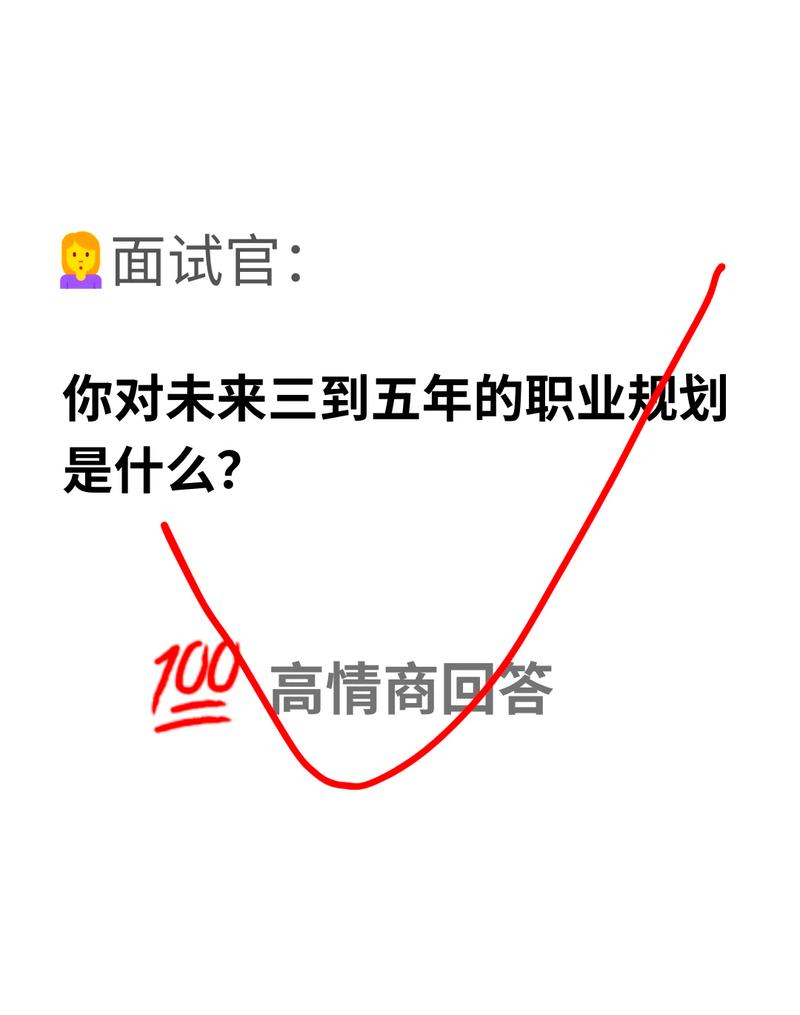 未来三到五年的判断