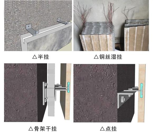 干挂件与湿贴墙面对比结构图