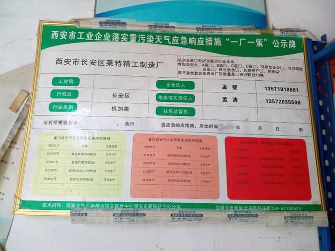 工厂门口的绿牌子藏着什么？聊聊你没搞懂的环境绩效评价