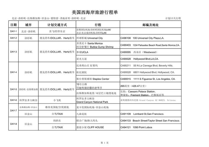 留学接机服务行程确认单模板