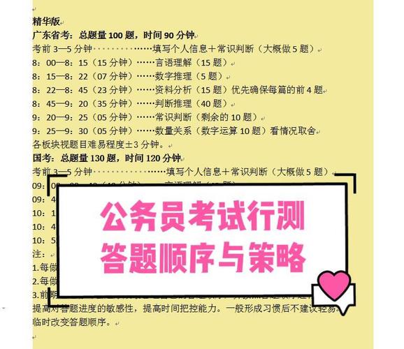 公务员考试行测答题顺序与时间分配计划表