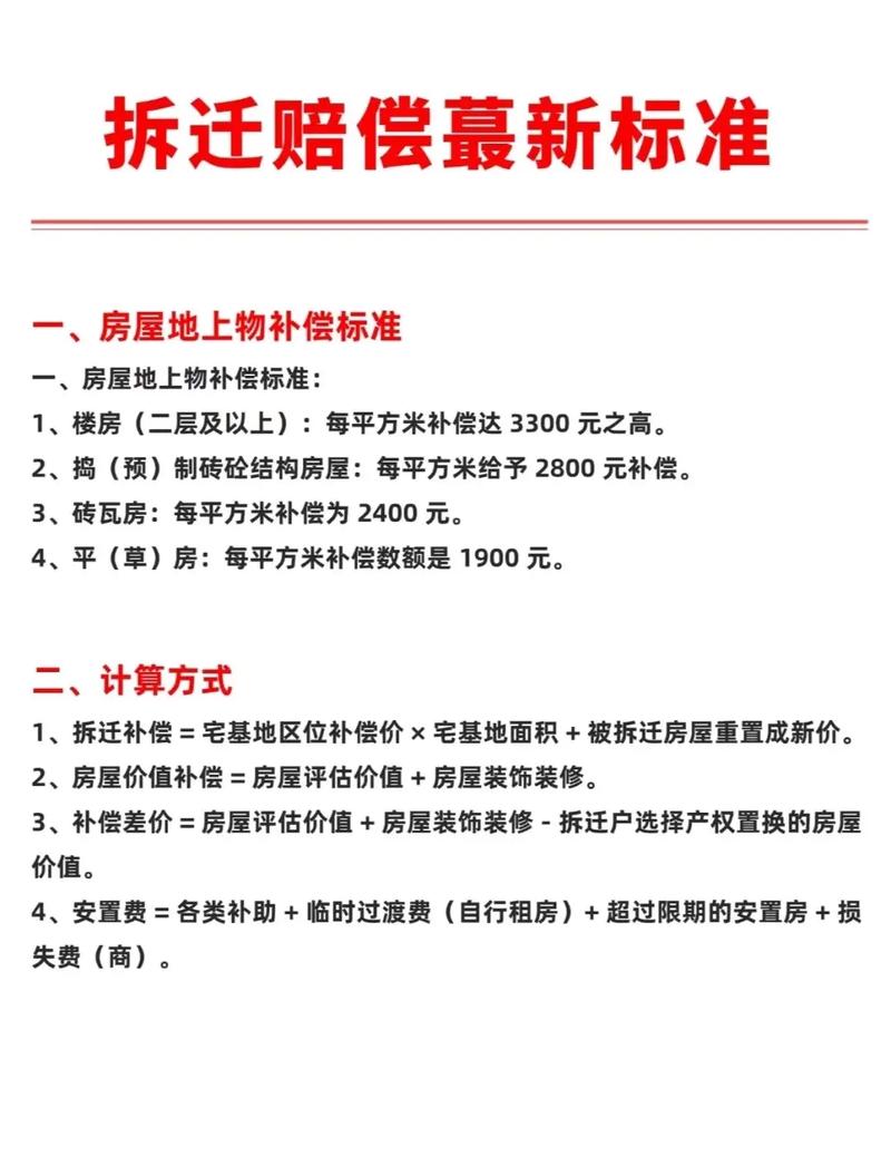 北京拆迁补偿计算公式详解