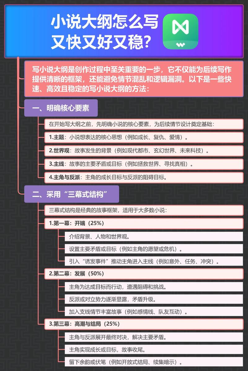 大纲要细到什么程度？别被“规划”困死
