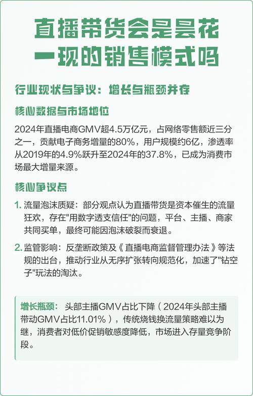问:直播带货行业还能火多久?会昙花一现吗?