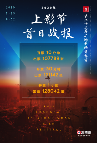你抢的那十分钟,真的有用吗