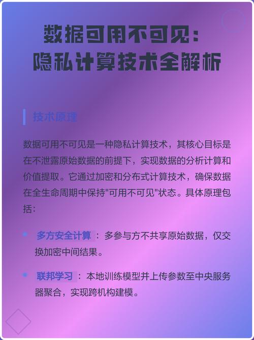 隐私计算原始数据不出域示意图