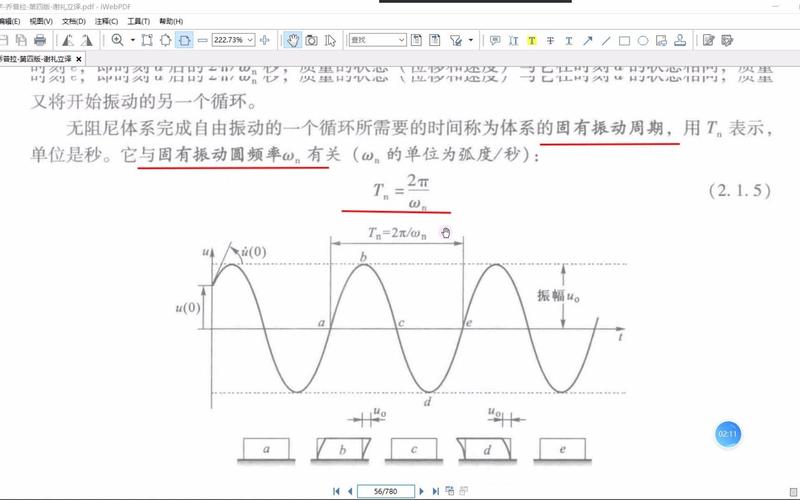 机械教研手绘单自由度受迫振动振幅曲线