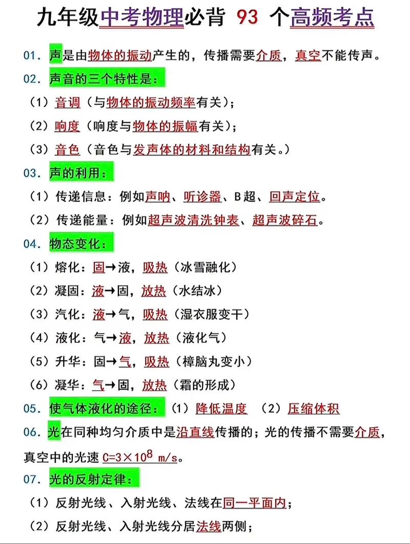 高频核心考点，就这几个
