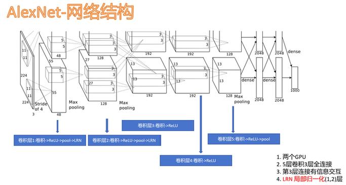 计算机视觉技术：从实验室跑到你我生活里的隐形魔法