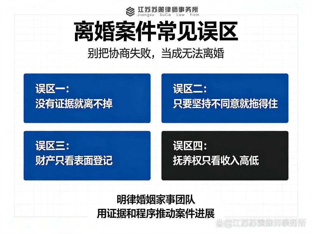 不同离婚纠纷类型的律所适配参考