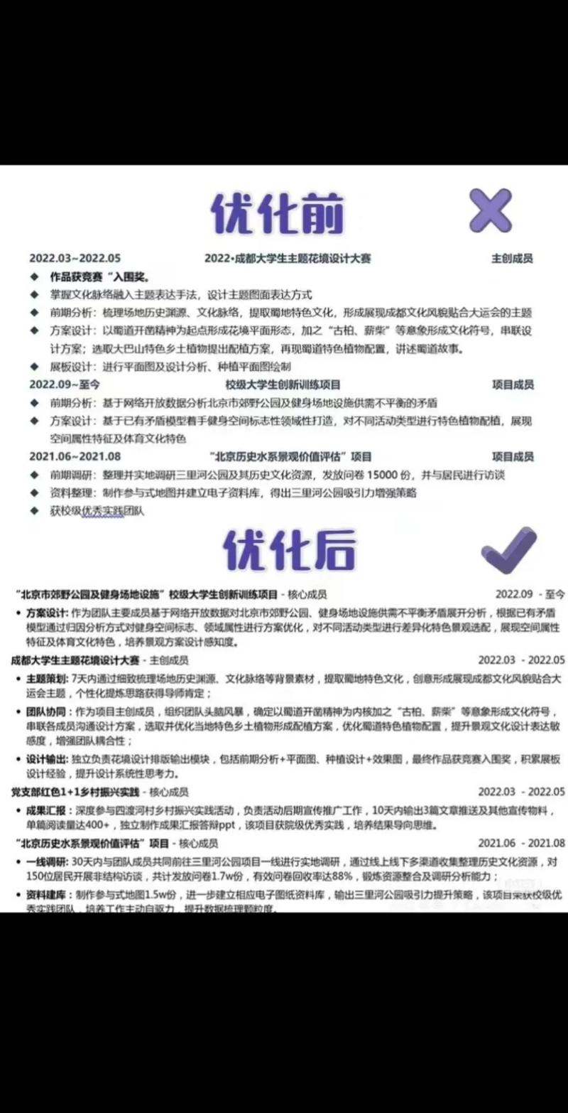 应届生对比优化前后简历实拍