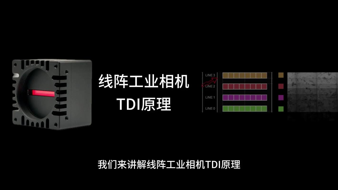 MTM到底是个什么原理?