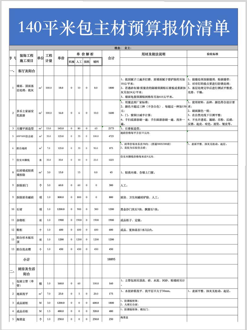 装修预算表与材料清单对比