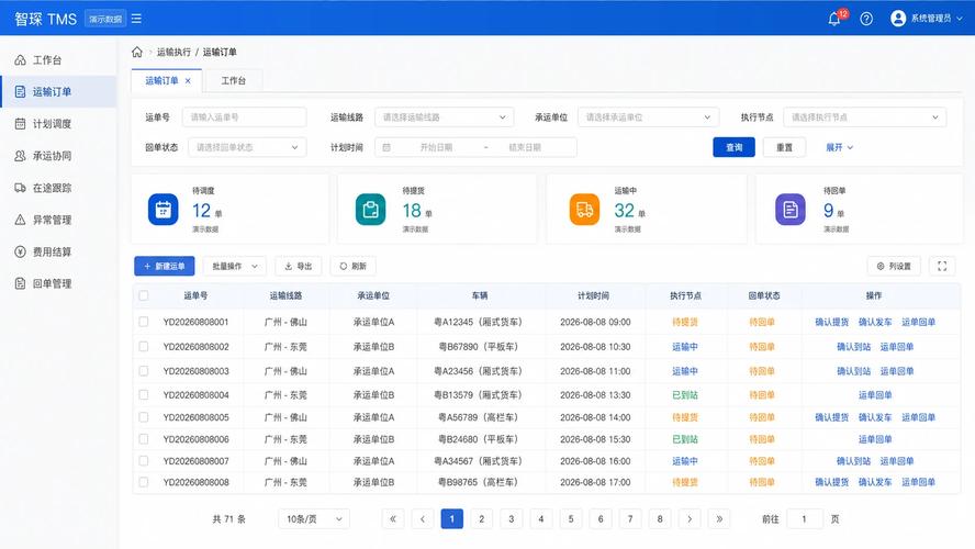 供应链协同平台订单全流程跟踪界面截图