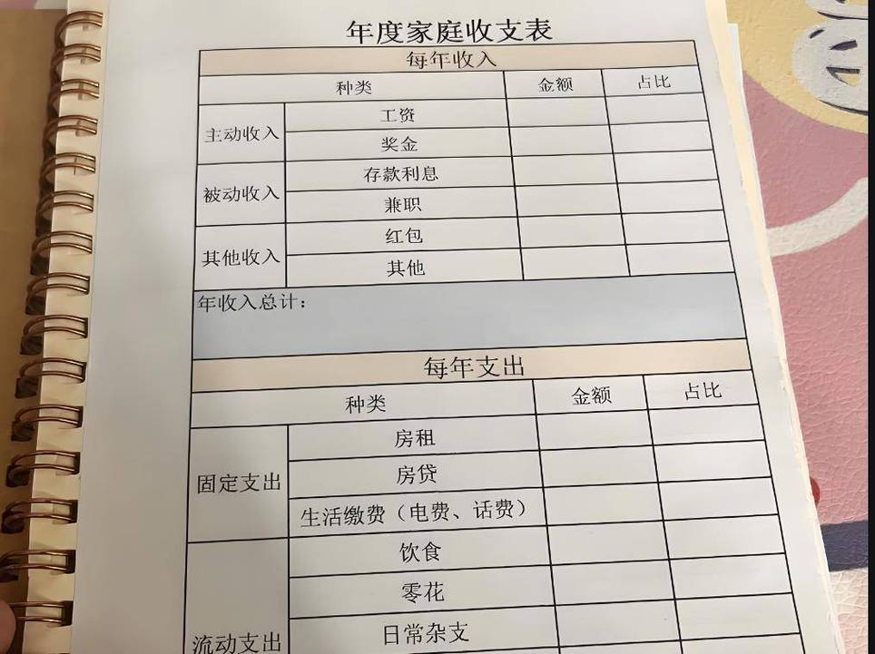居家照顾老人日常消费票据整理本