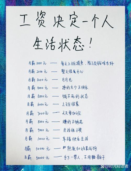 别只盯着起薪差几千块，岗位价值的长期收益远超过你的想象