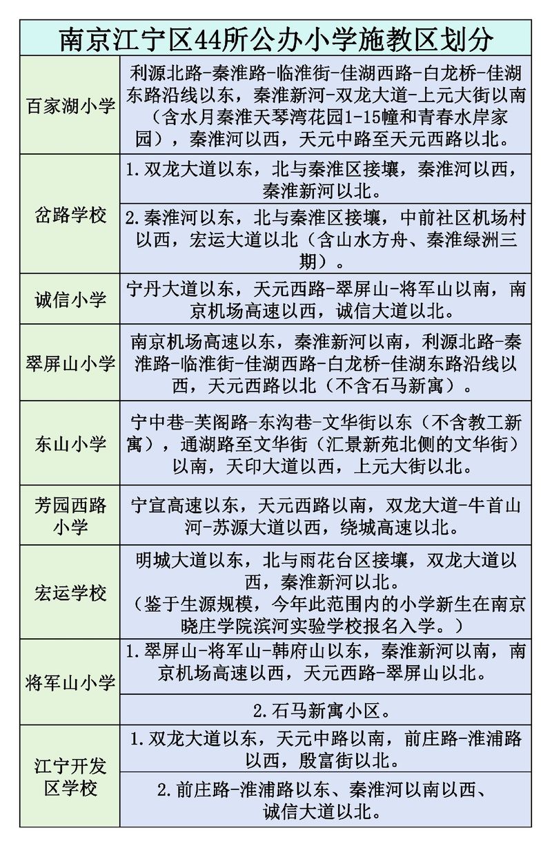 南京2024公办小学学区划分地图