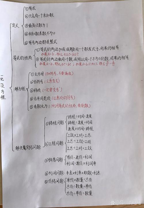初中数学一元一次方程算术代数思维对比图