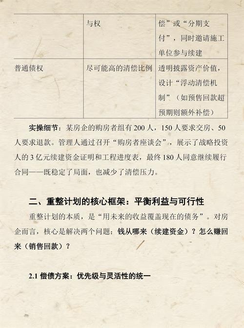 企业破产重整计划表决分组统计表