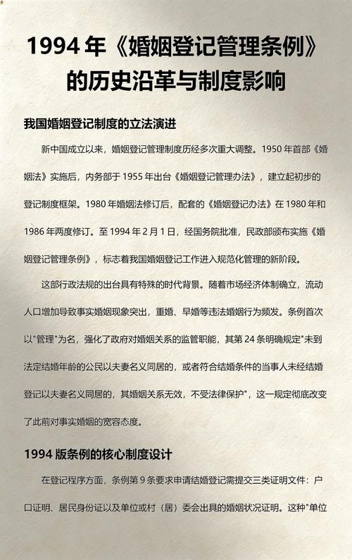 1994年婚姻登记管理条例生效时间对应关系示意图