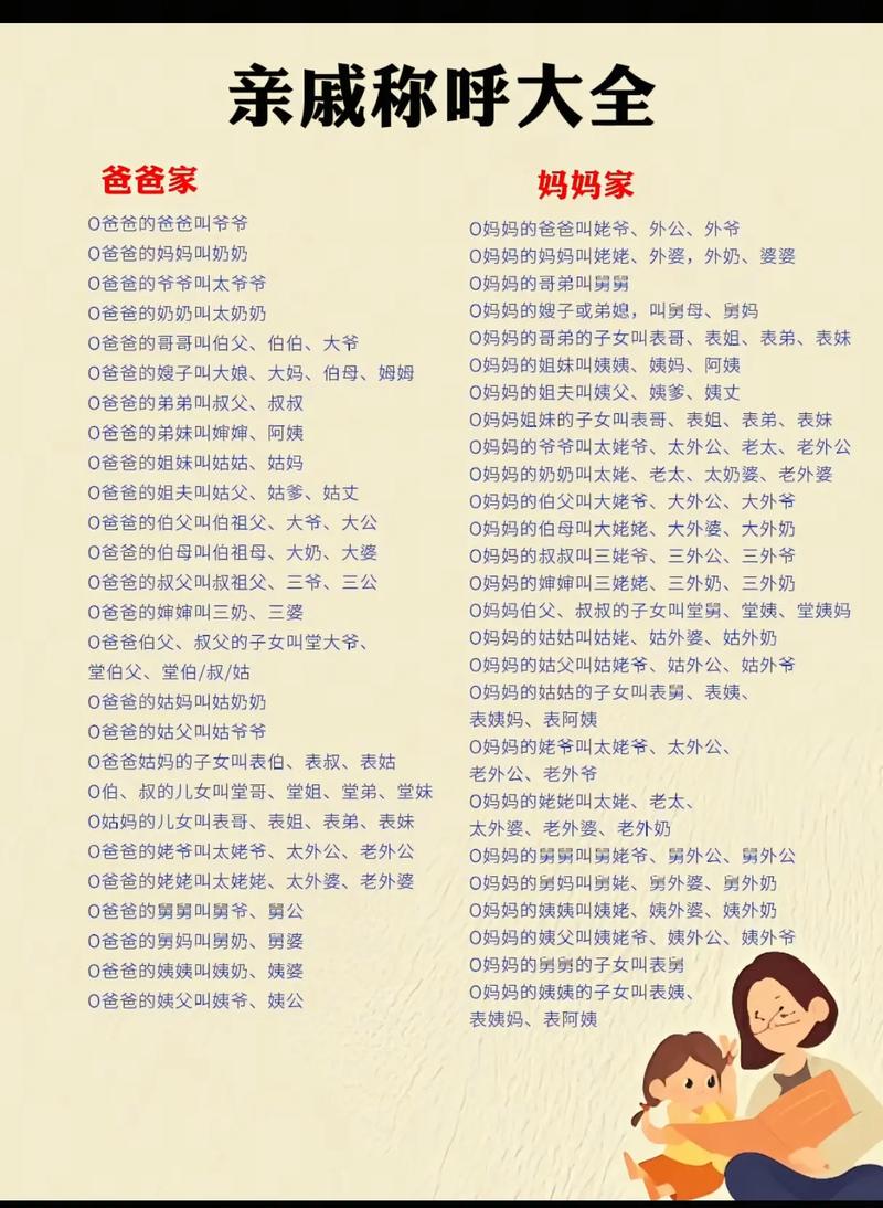 二、圈里常提起的那几家，都什么来头？