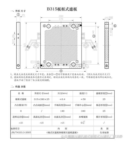 板框过滤:看似笨重的老古董,却是精细化工的守门员-中远盛泰工业