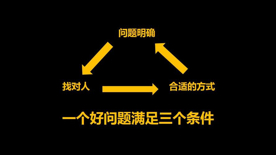 比算对答案更重要的事