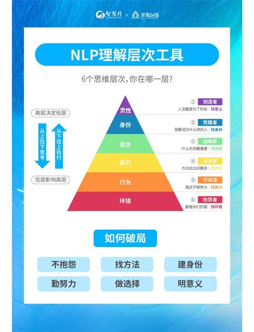 NLP实体链接与消歧流程示意图