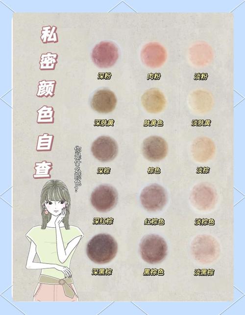 颜色、大小、位置——这些细节才要命