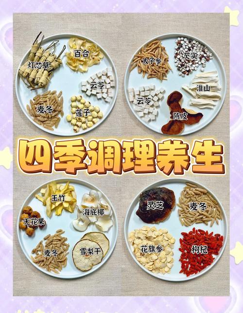 四季应季传统食补食材搭配图