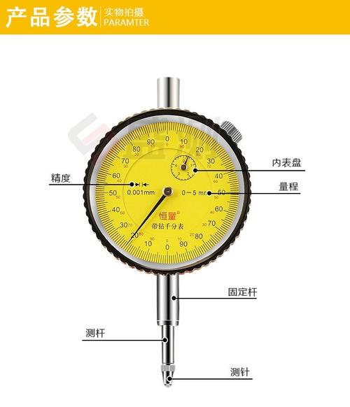 齿轮滚刀安装偏摆千分表测量图