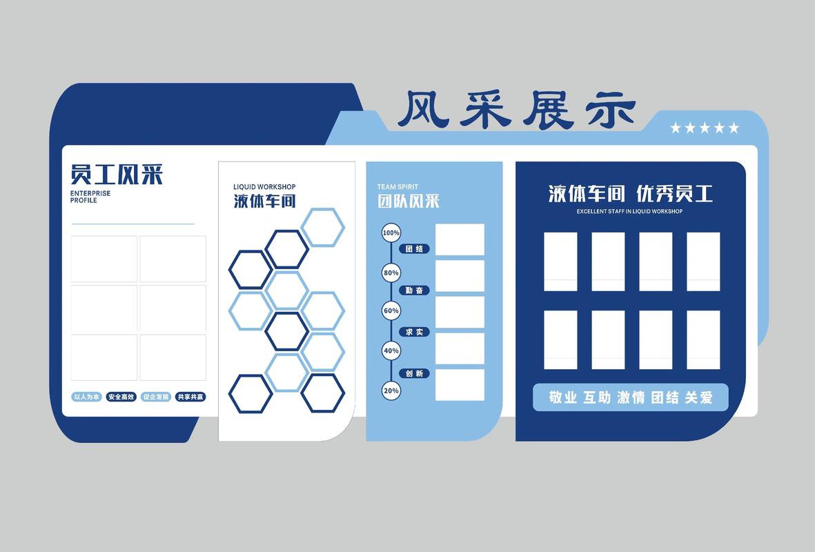 老车间手写工艺卡文化墙
