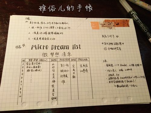 工业车间工人手写梦想清单