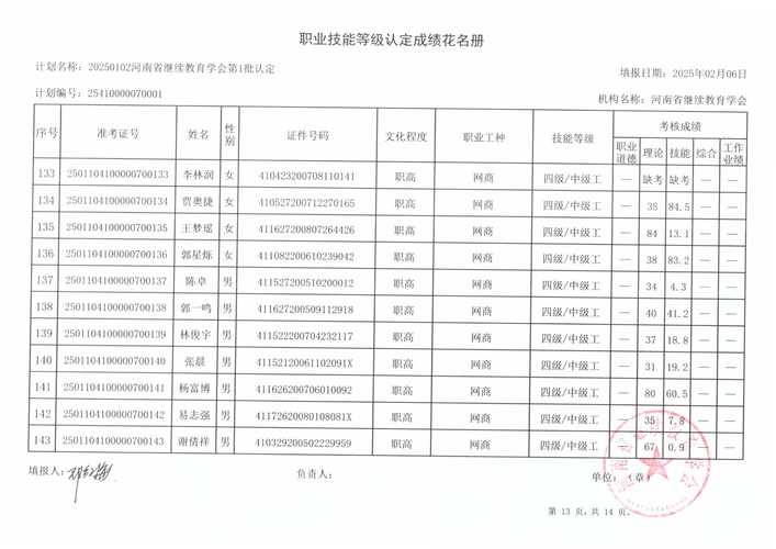 省份专升本职业技能等级证书加分公示页面