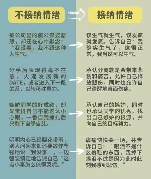 接纳情绪的核心:共情与命名