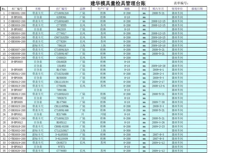 四、一个真实的案例:轴套加工中的量具台账