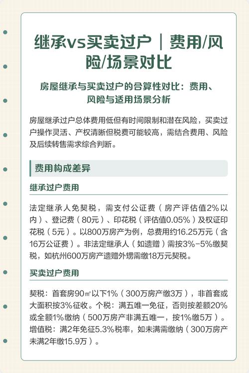 特殊继承场景的常见问题