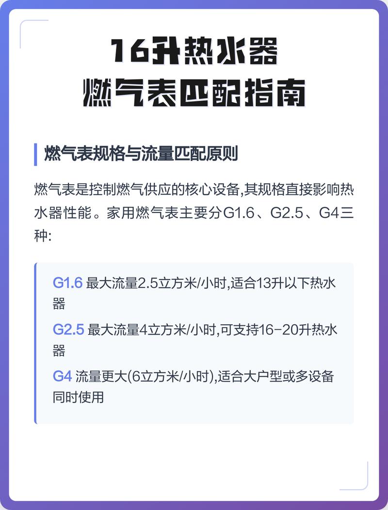 燃气热水器升数与燃气表匹配示意图