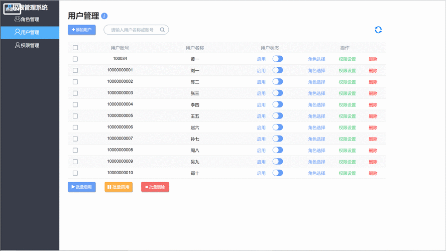 工业门禁系统分级权限管理后台界面
