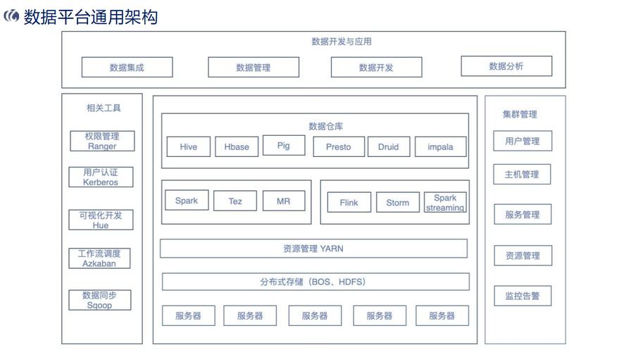 工业服务化（PaaS）：一次车间里的深夜长谈，把我拉回了现实