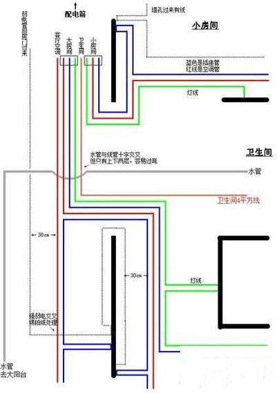 装修水电改造图纸示例