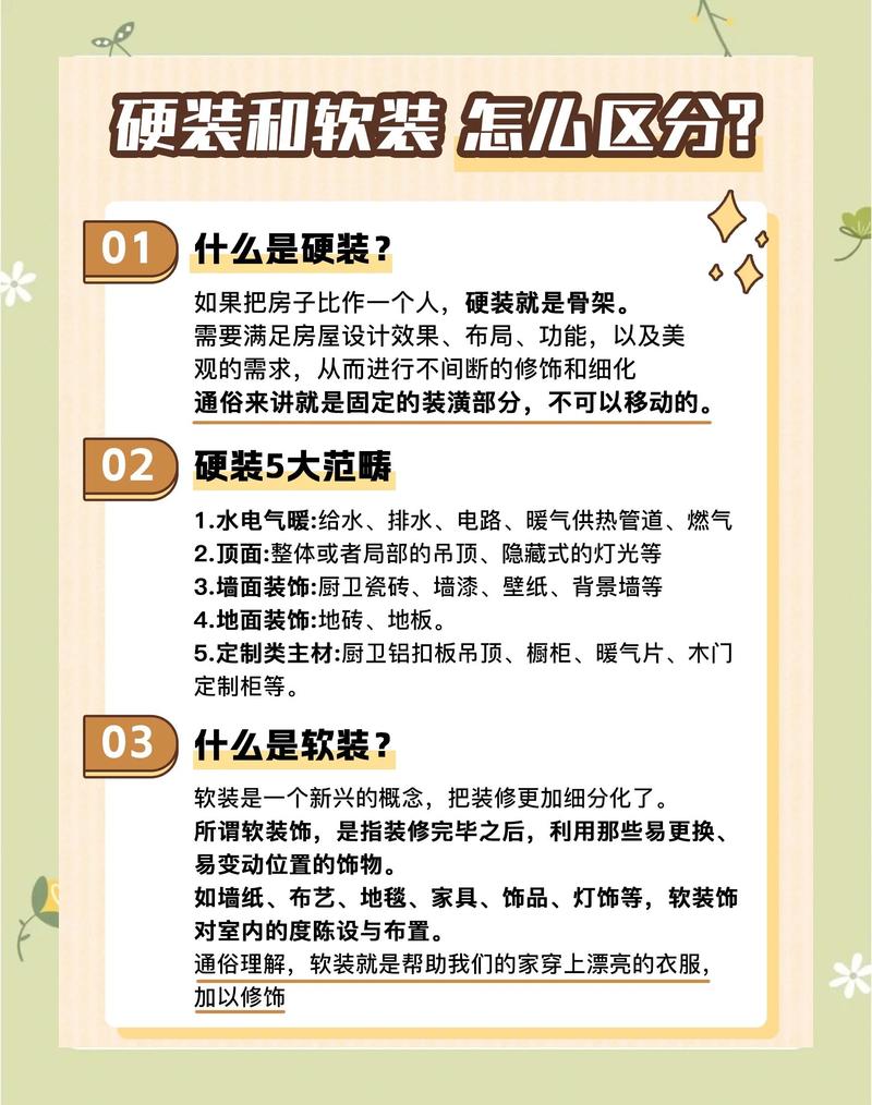 软装与冷门材料辨别问题