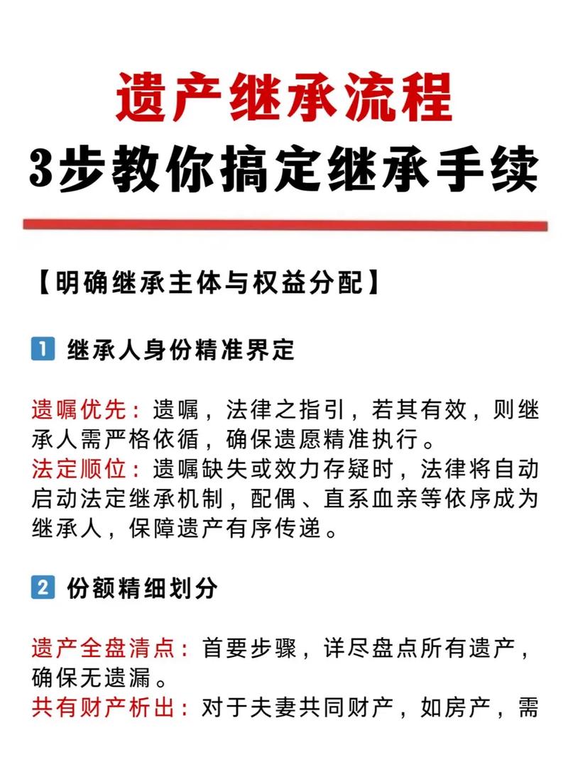 碰到继承问题，普通人可以按这三步应对