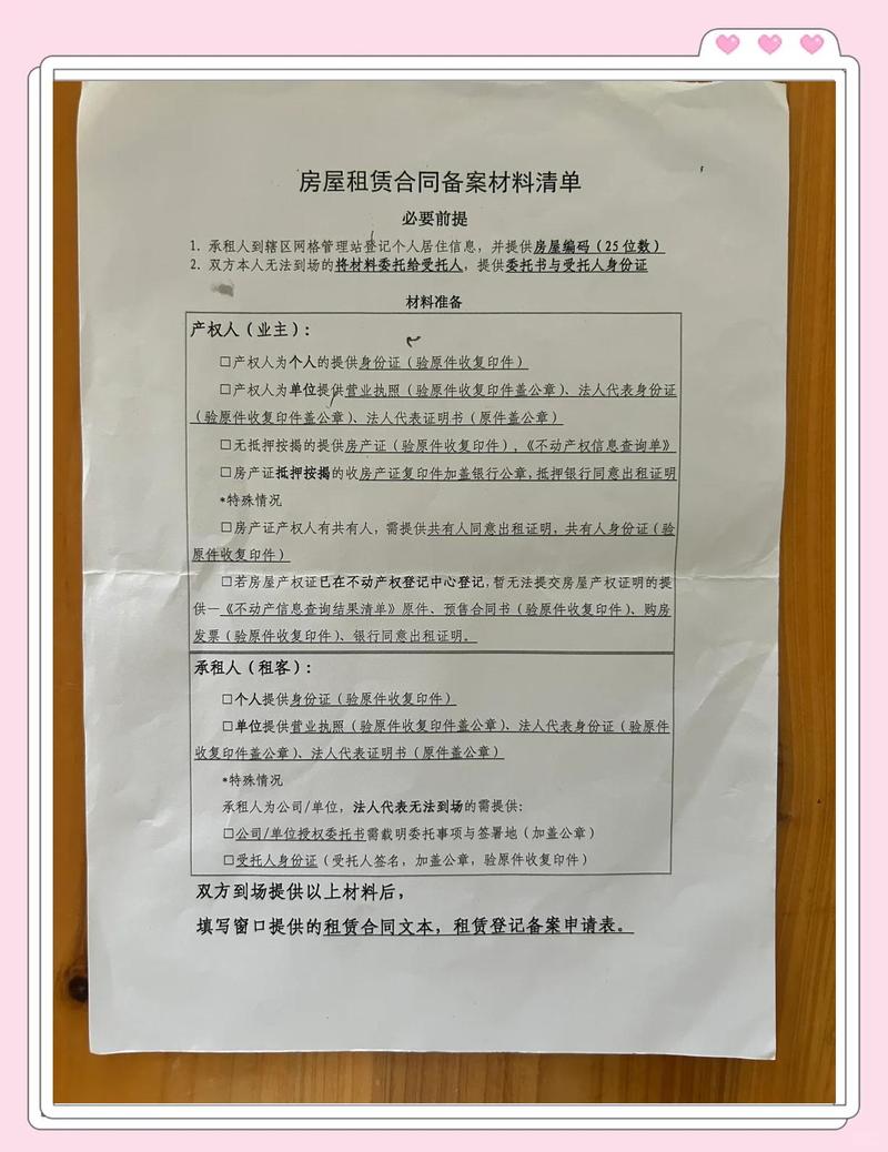 房屋租赁合同网上备案所需材料整理清单图