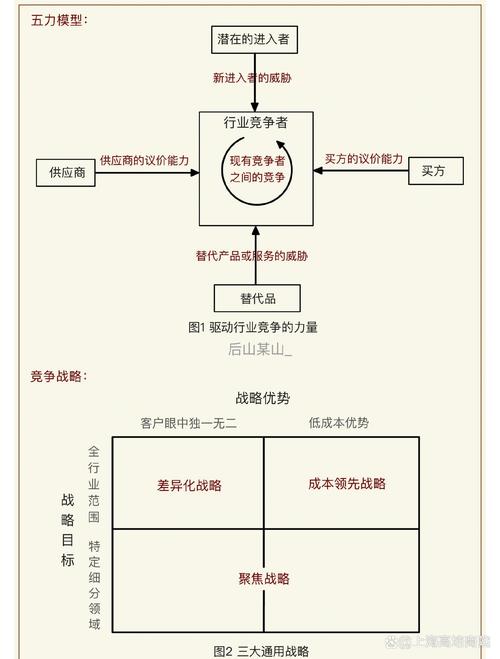 核心痛点与落地配置方案