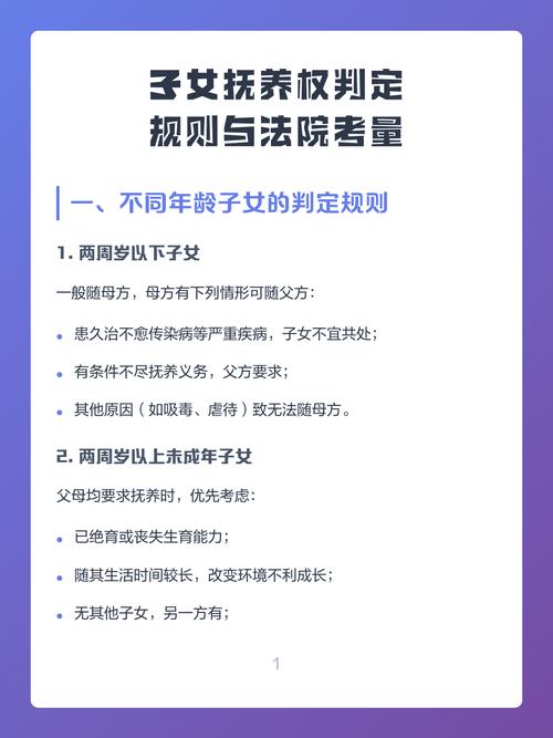 子女抚养权法院判决考量因素图